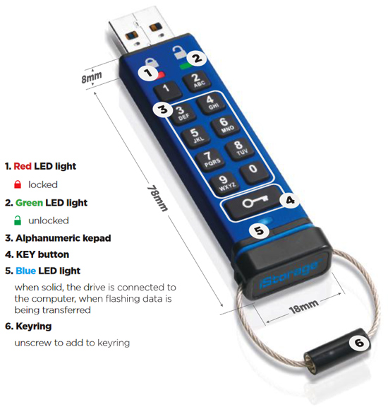 Mithilfe der Öse kann der Stick am Schlüsselbund befestigt werden.