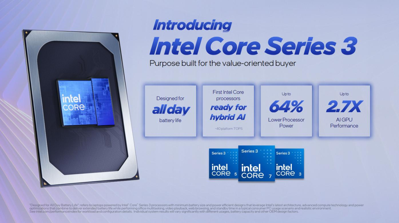 Intel Core Series 3 Prozessoren